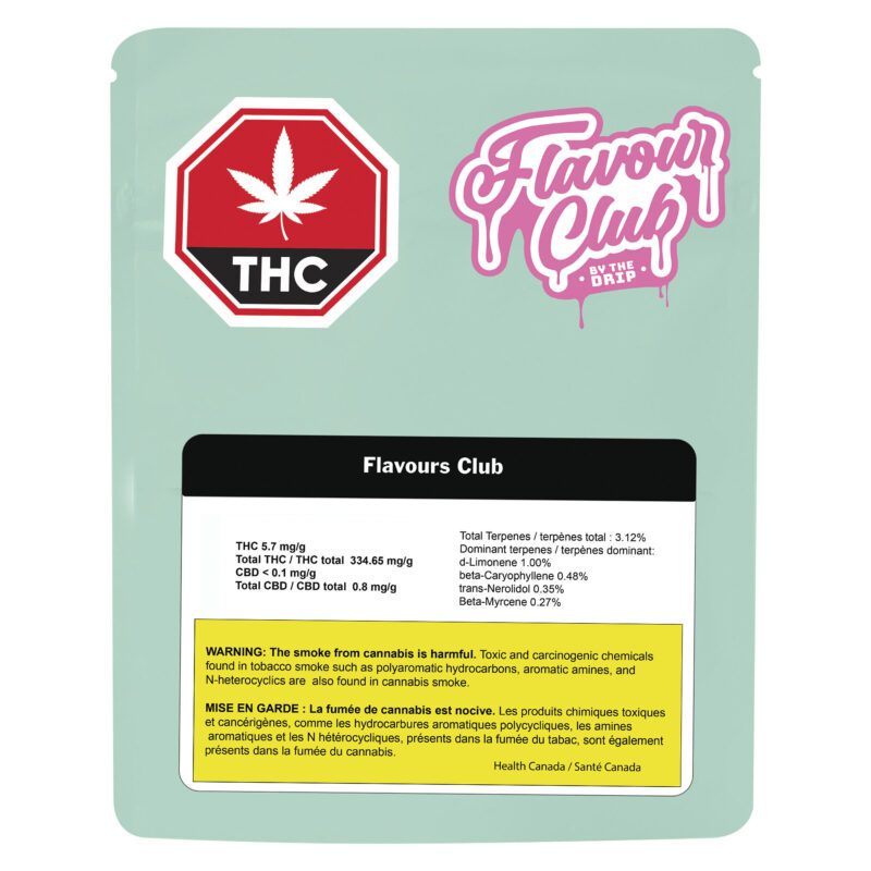 Flavour Club (NEW!!! Purple Guava) 3.5g <br>Indica <br>27.4% | 2.81% Terps