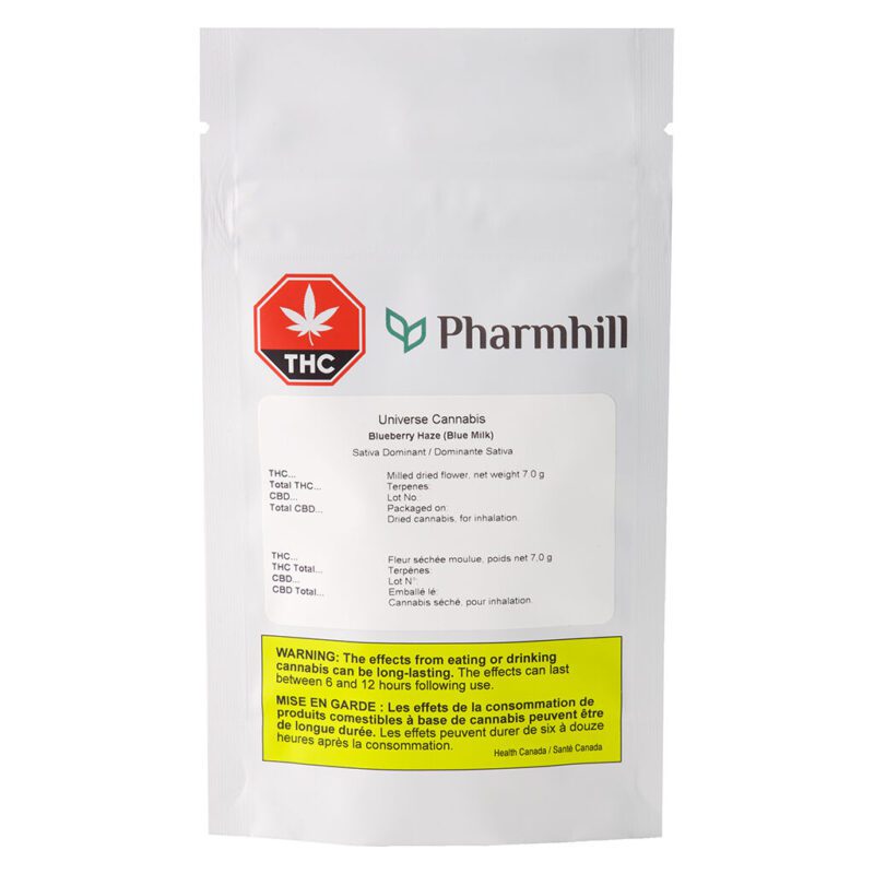 Blueberry Haze (Blue Milk) Milled 7g <br>Sativa <br>24.9% - Image 2