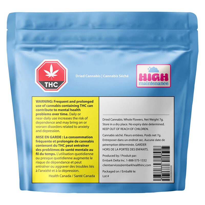 Truffle Monkey 7g <br>Sativa <br>0% - Image 2
