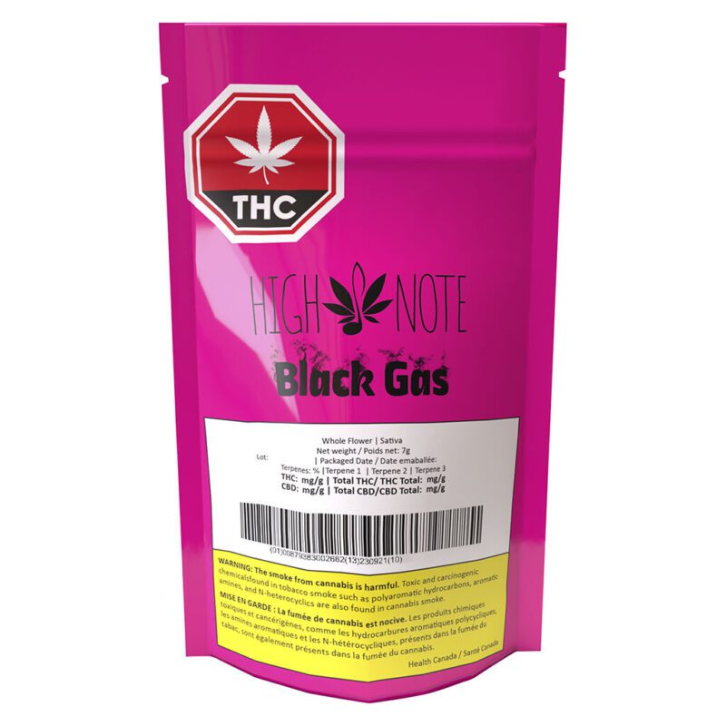 Black Gas 7g <br>Indica <br>25.1% | 3.2% Terps