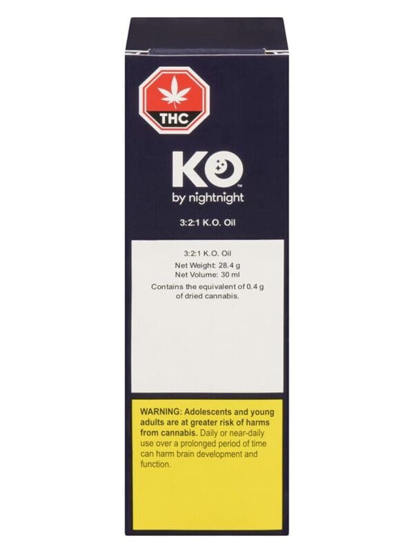 Best Extracts and Concentrates for Dabbing You Can Buy Online in Canada