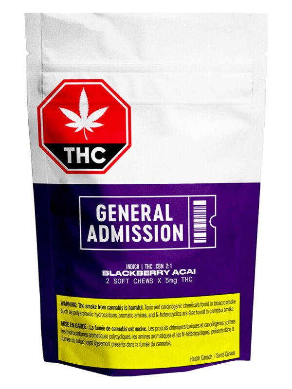Buy Minor Cannabinoids Canada