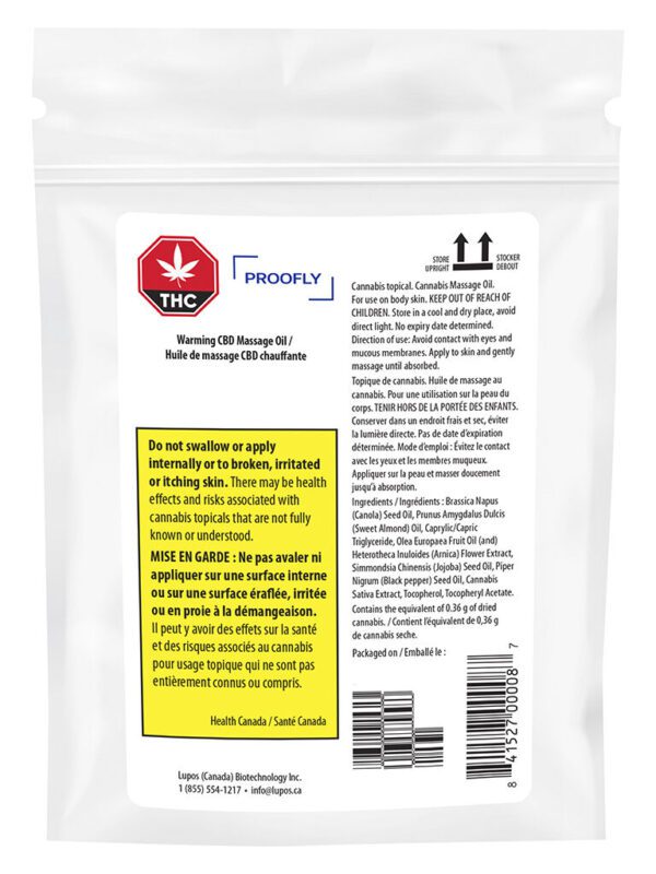 Buy Minor Cannabinoids Canada