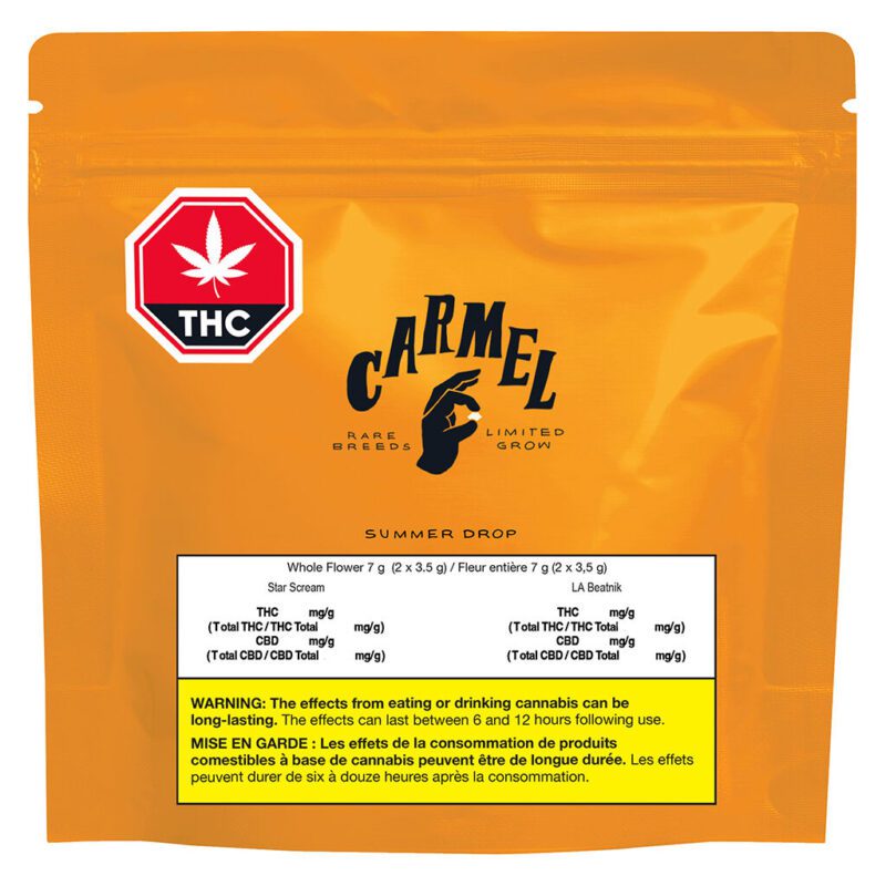 Summer Drop 7g <br>Indica <br>SC 30.1% | LB 28.3% <br>SC 2.33% | LB 3.53% Terps - Image 2
