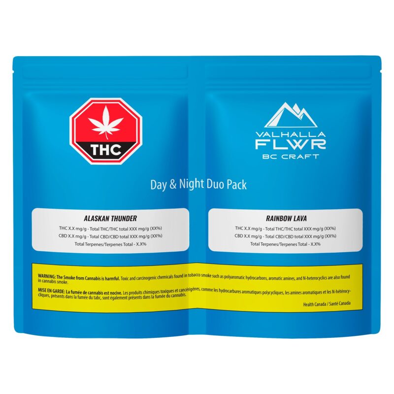 Day & Night Duo Pack 7g <br>Hybrid <br>RL 32% | AT 26% <br>RL 3.80% | AT 4.20%