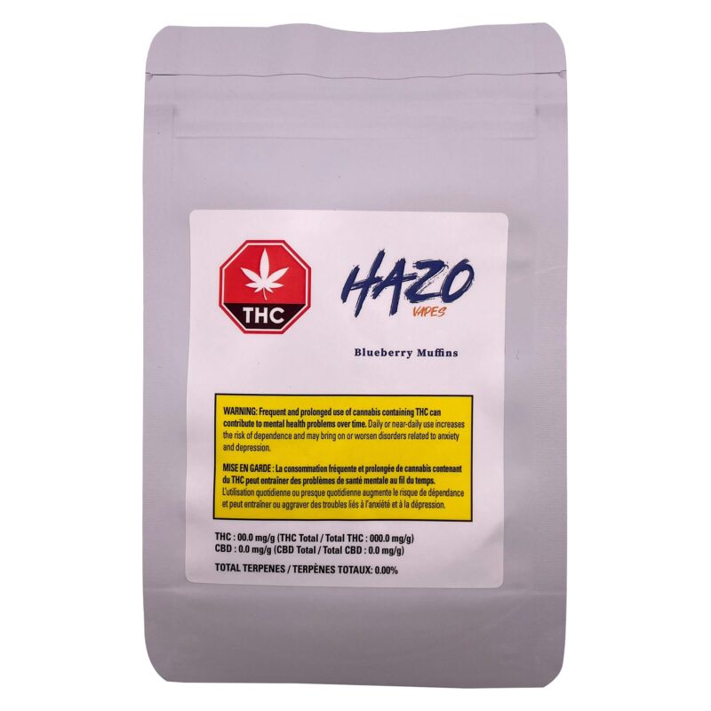 Full Spectrum CBD Blueberry Muffins 510 1g <br>CBD <br>THC 7.1% | CBD 51.6% <br>5.16% Terps