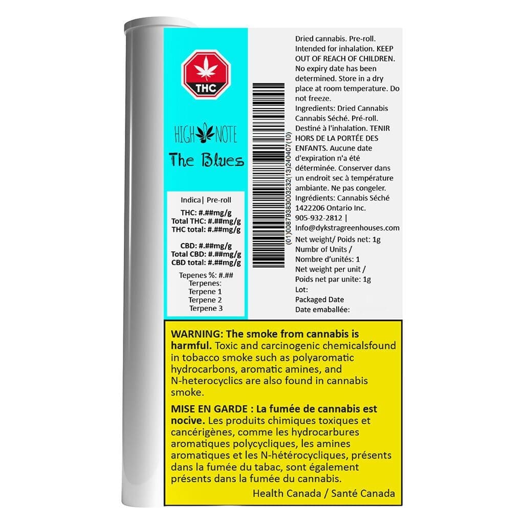 The Blues Pre-Roll Single <br>Hybrid <br>29.5% | 2.14% Terps - Image 3