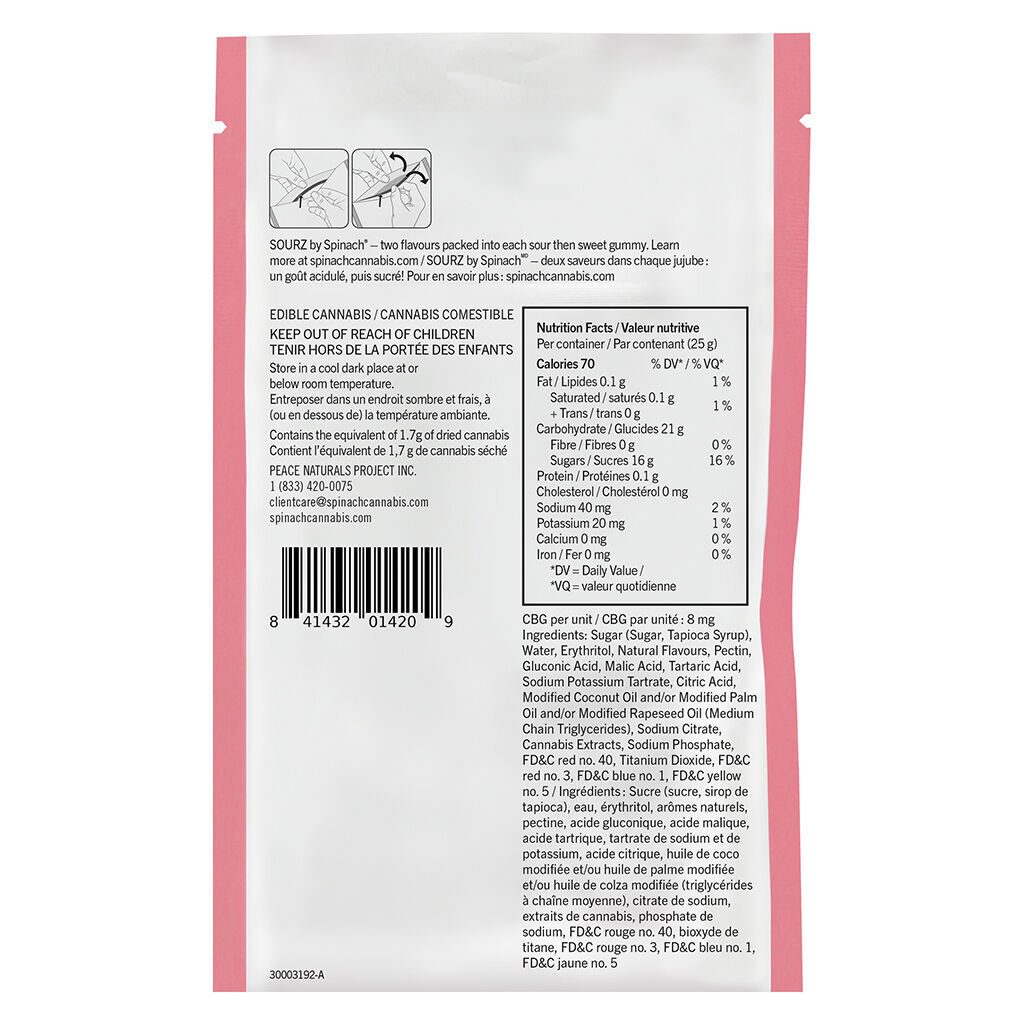 Sourz Strawberry Watermelon 4:1 CBG:THC 5 pack gummies Montrose Cannabis