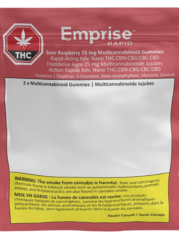 Buy Minor Cannabinoids Canada