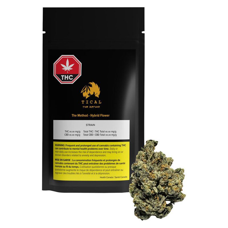 The Method 7g