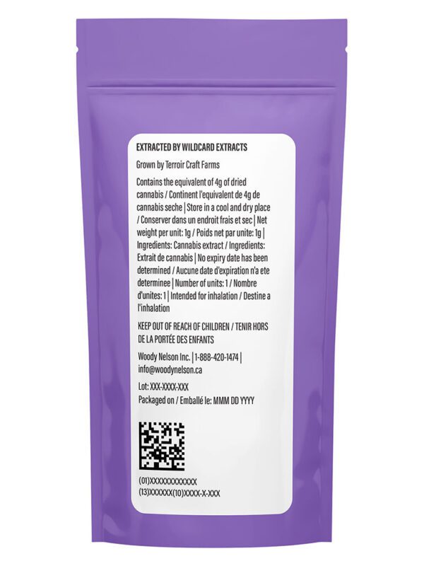 Buy Minor Cannabinoids Canada