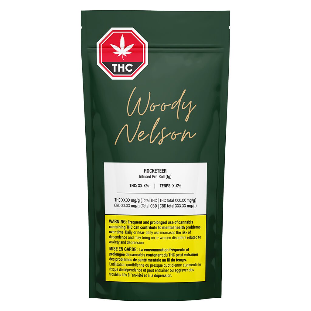 Rocketeer Infused(33 Splitter) Pre-Roll Single <br>Indica <br>35.4% | 3.89% Terps - Image 2