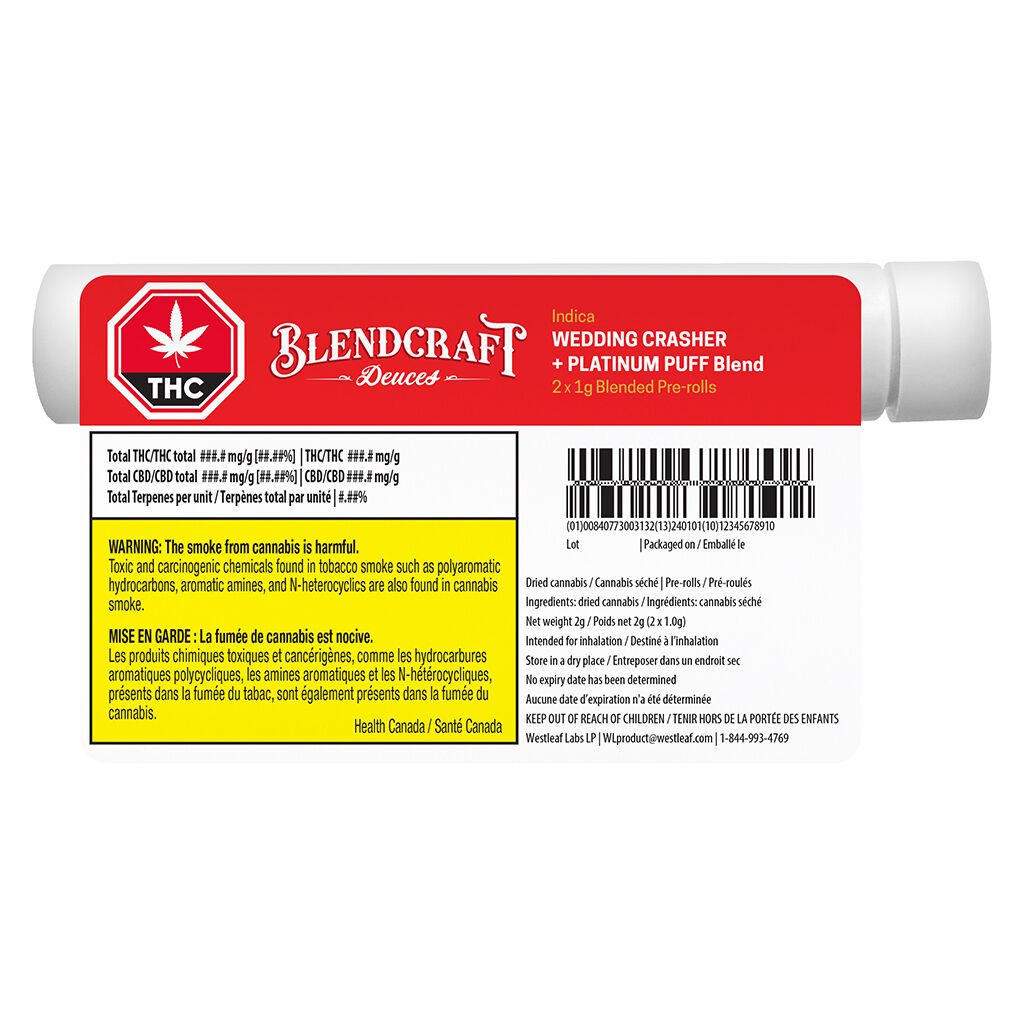 Deuces Indica (Wedding Crasher x Platinum Puff) Pre-Rolls 2 Pack <br>Indica <br>28.51% - Image 3