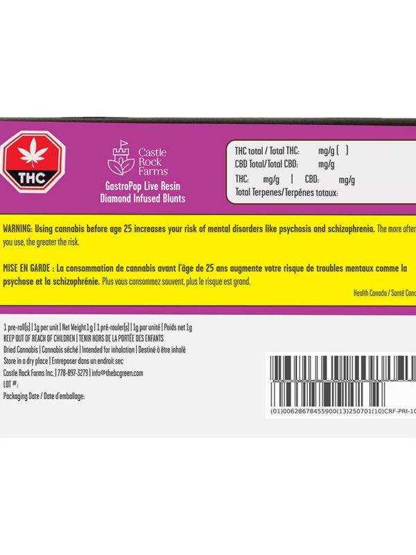 GastroPop Live Resin & Diamond Infused Blunt Single by Castle Rock Farms