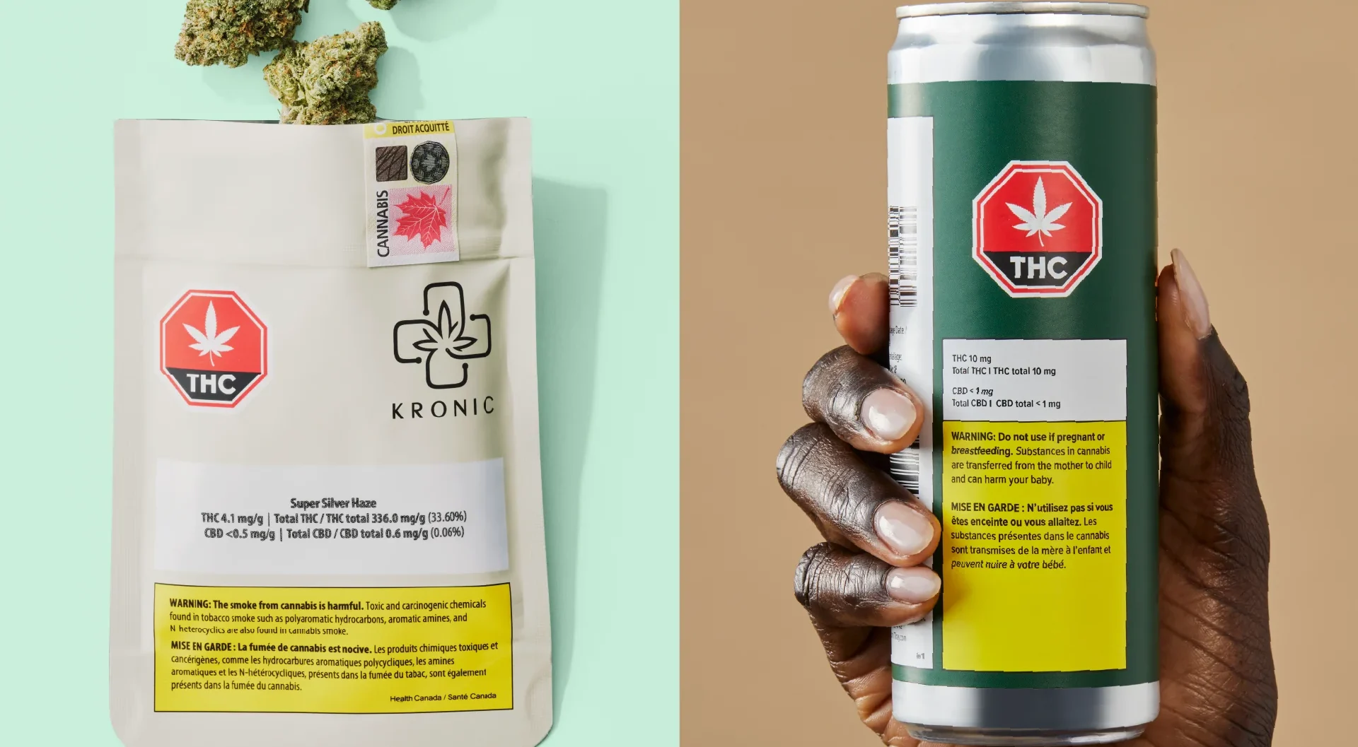 Canada THC limits, labels, and laws: 2026 guide